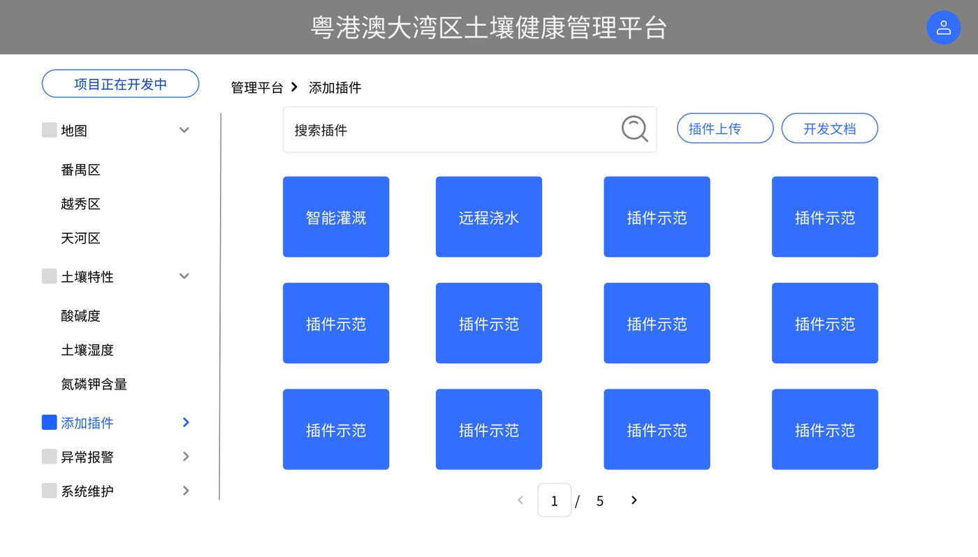 平台界面 · 添加插件，模块化功能扩展